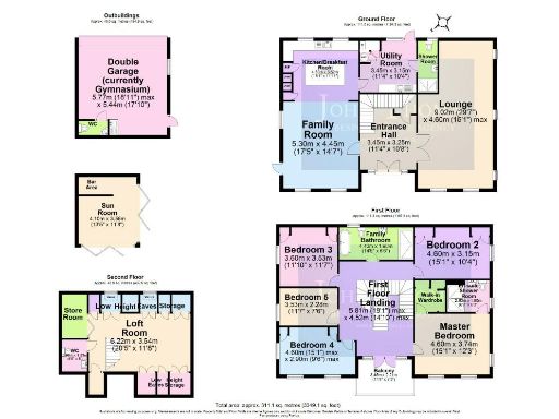 Similar property image