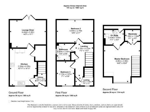 property Low res Images}