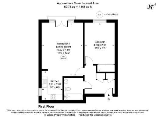 property Low res Images}