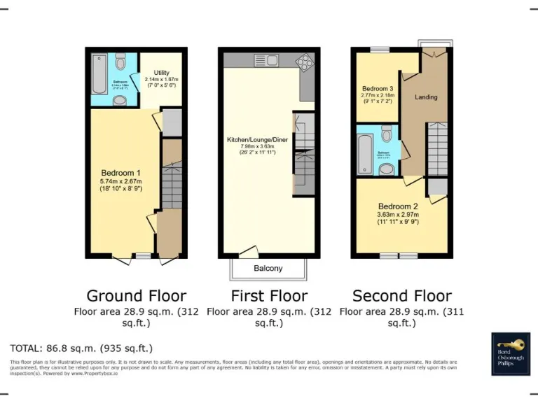 property Compatible Images}