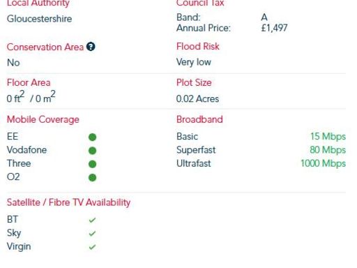 property Low res Images}