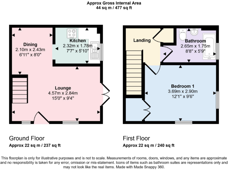 property Compatible Floorplan Images}