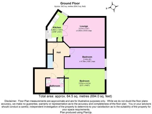 property Low res Images}
