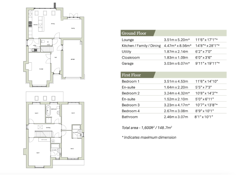 property Compatible Floorplan Images}