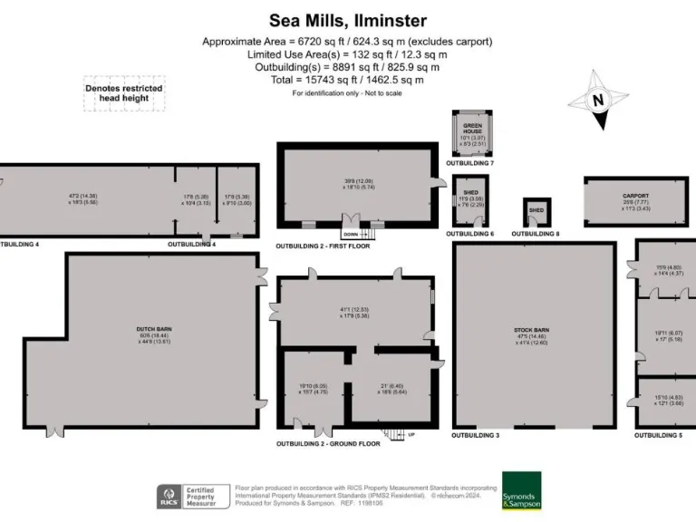 property Compatible Images}