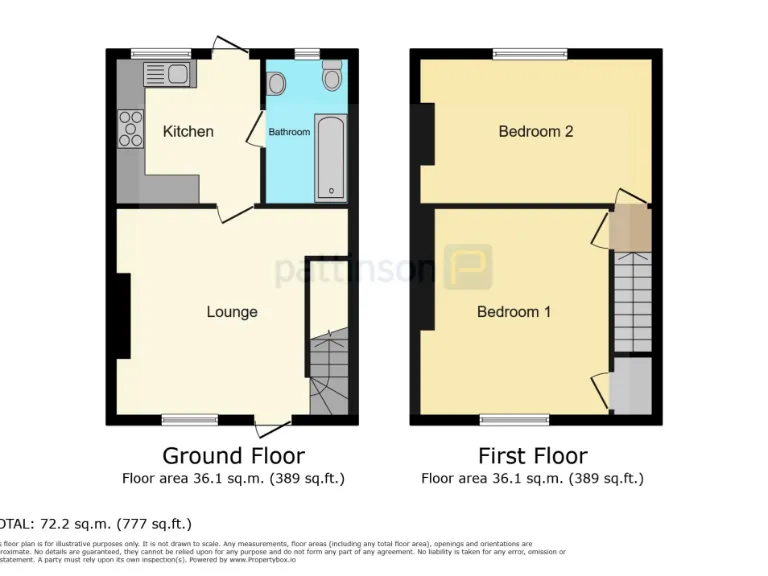 property Compatible Images}