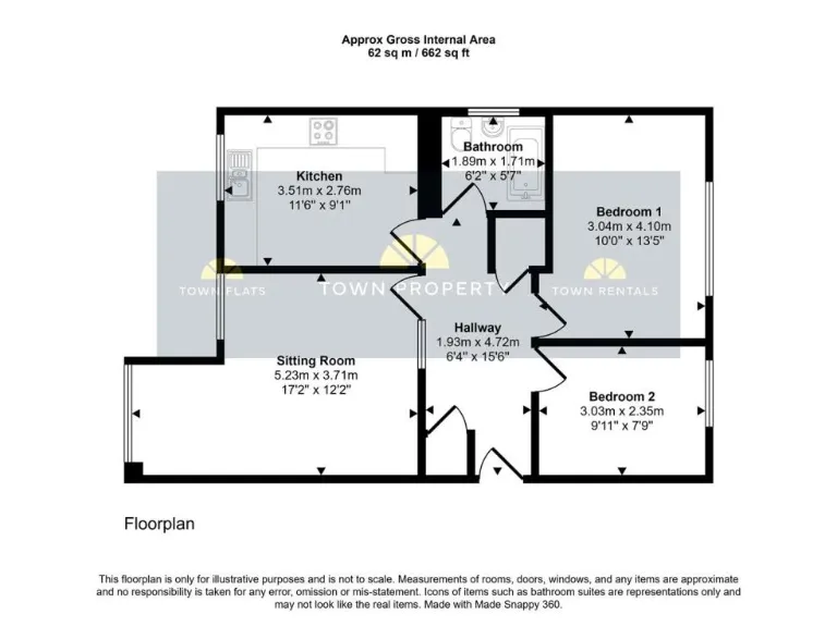 property Compatible Images}