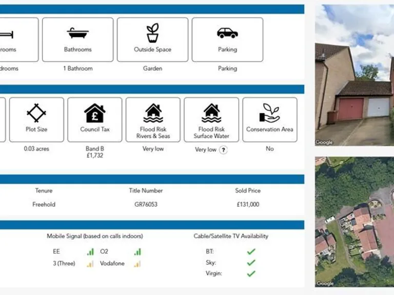 property Compatible Images}