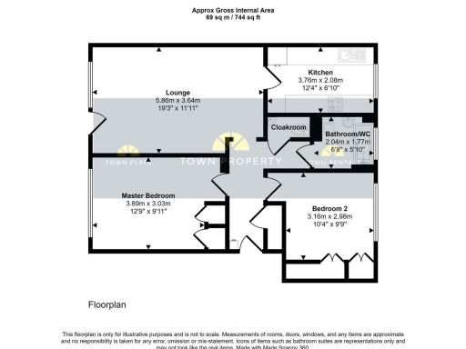 property Low res Images}