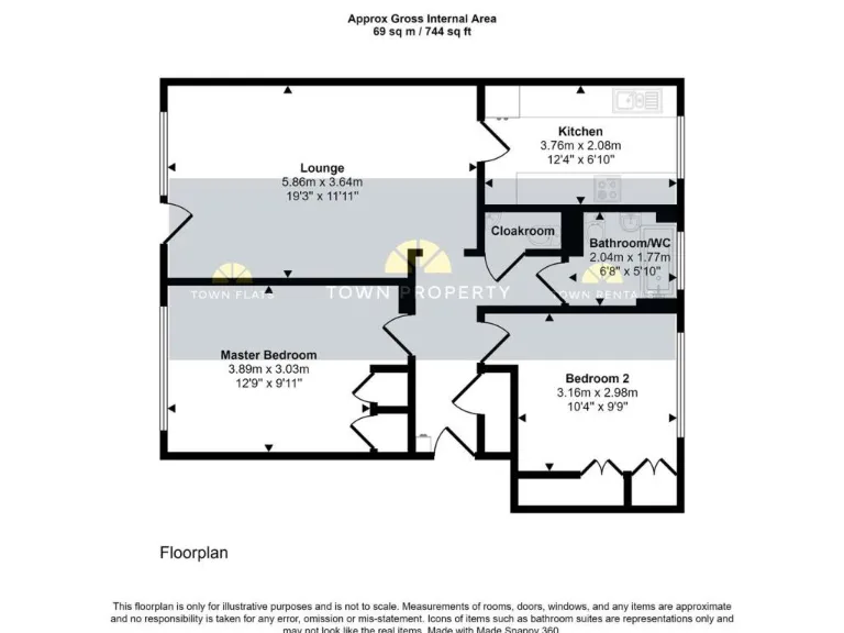 property Compatible Images}