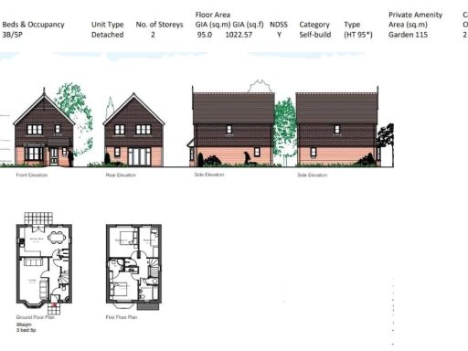 Similar property image