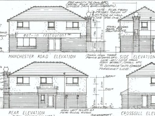 Similar property image