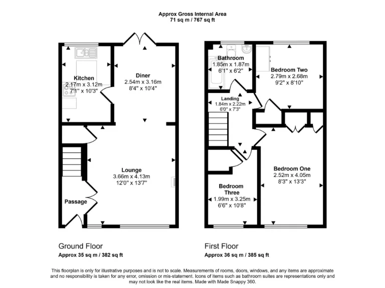 property Compatible Images}