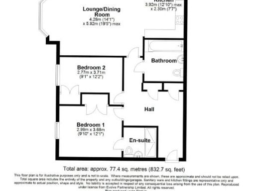 property Low res Images}