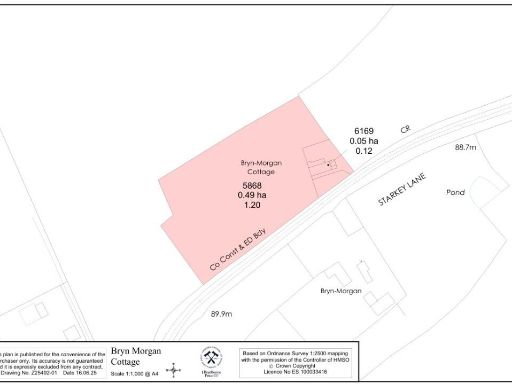 property Low res Images}