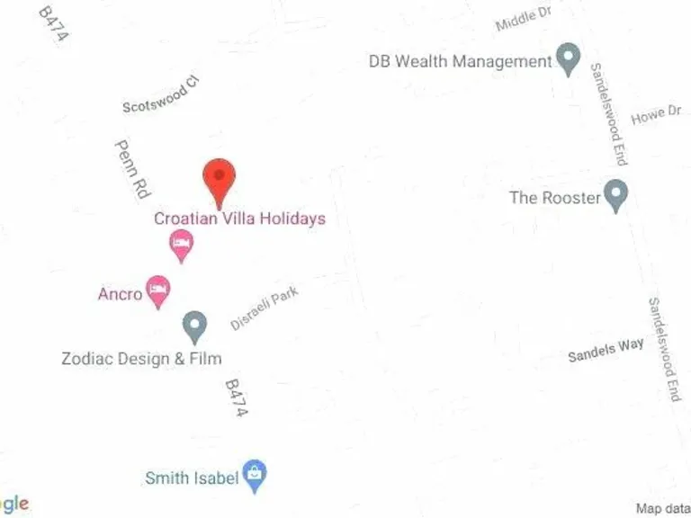 property Compatible Images}