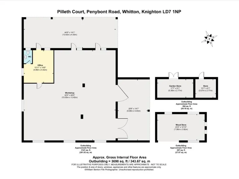 property Compatible Images}