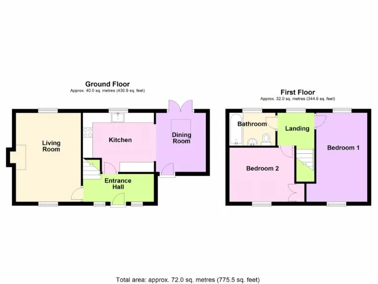 property Compatible Images}