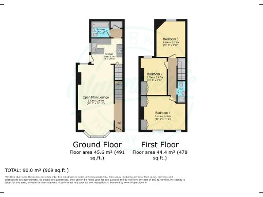 property Low res Images}