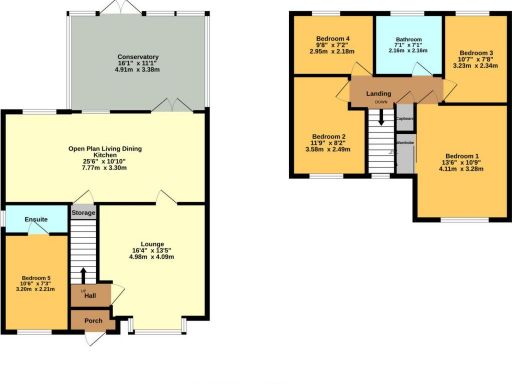 Similar property image