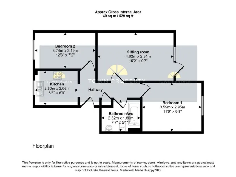 property Compatible Images}