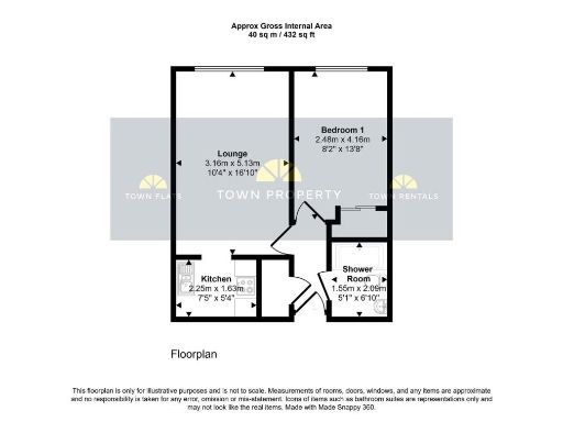 property Low res Images}