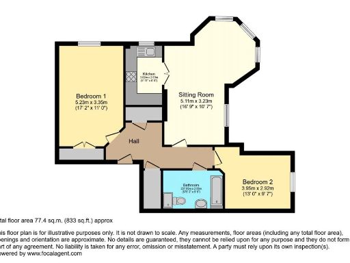 property Low res Images}