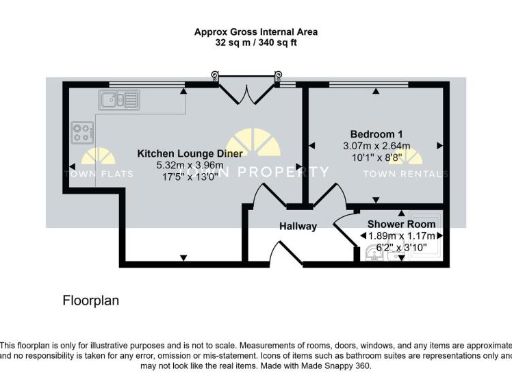 property Low res Images}