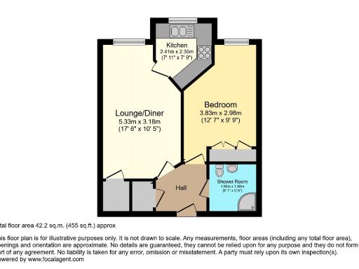 property Low res Images}