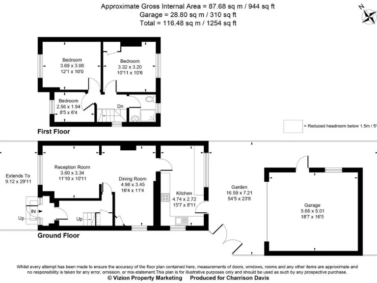 property Compatible Images}