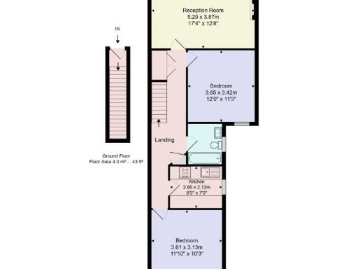 property Low res Images}