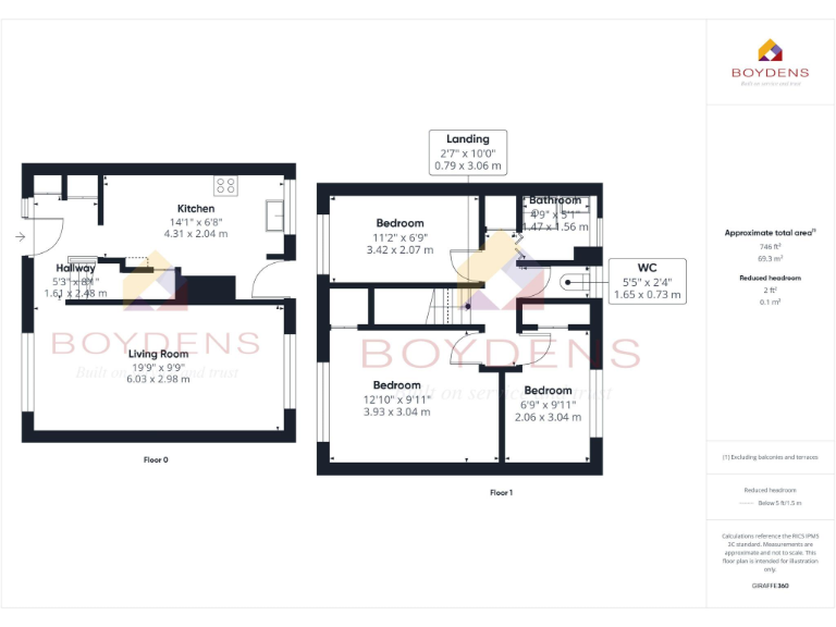 property Compatible Floorplan Images}