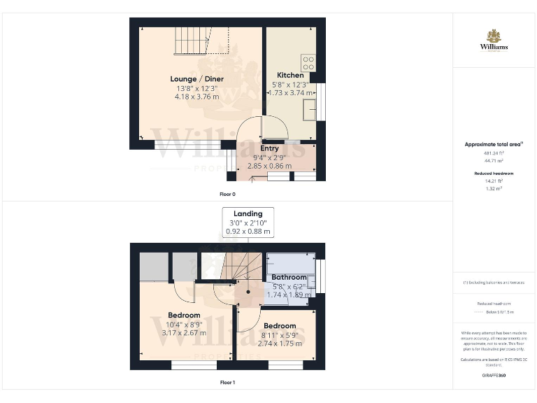 property Compatible Floorplan Images}