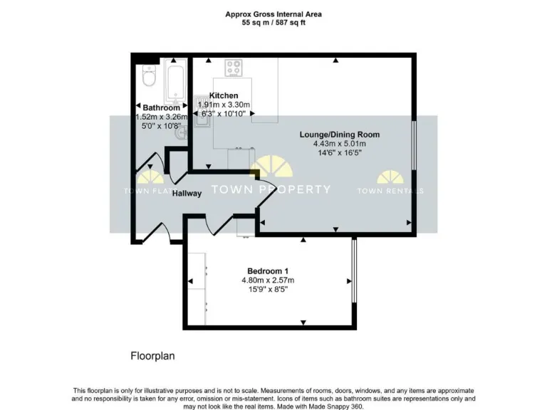 property Compatible Images}