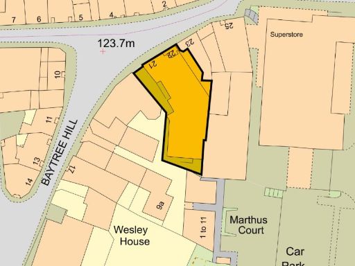 property Low res Images}