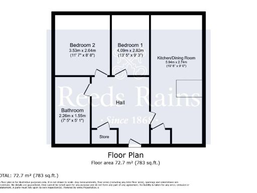 property Low res Images}