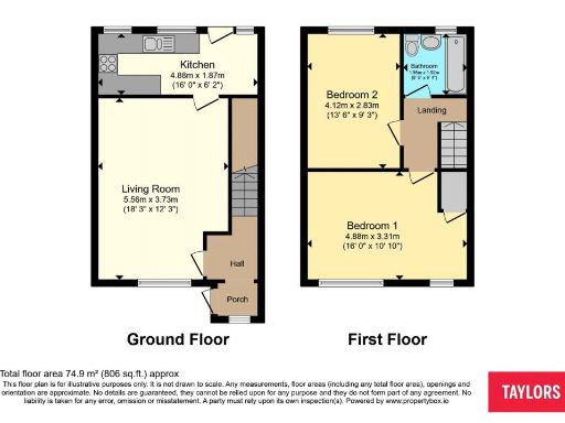 property Low res Images}