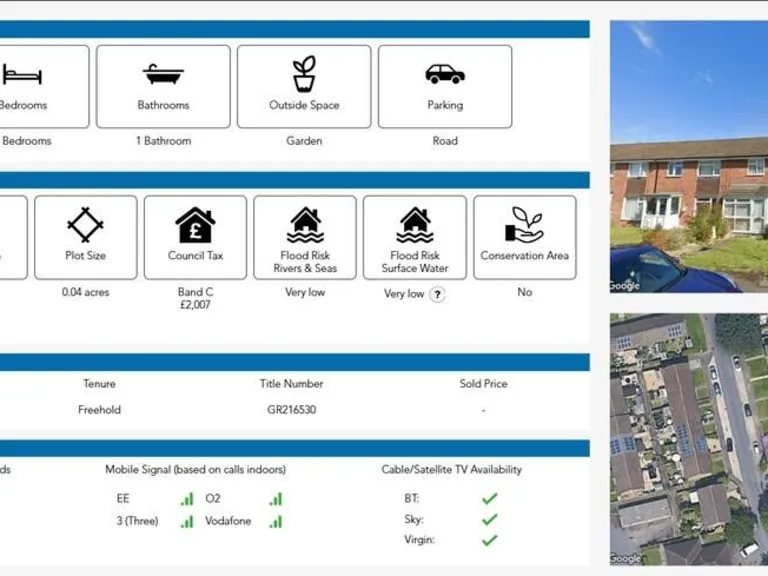 property Compatible Images}