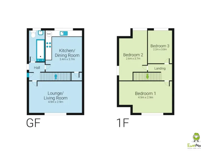 property Compatible Images}