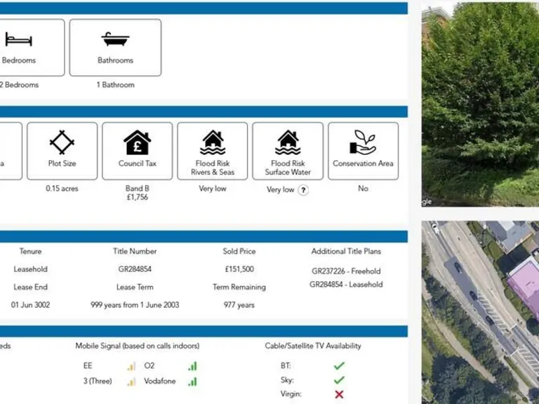 property Compatible Images}