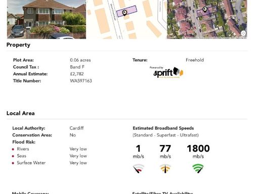 property Low res Images}