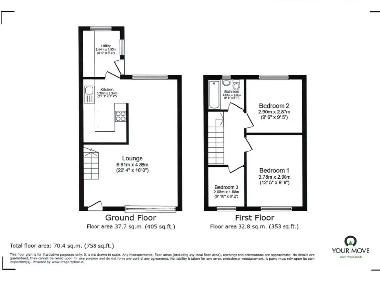 property Compatible Images}