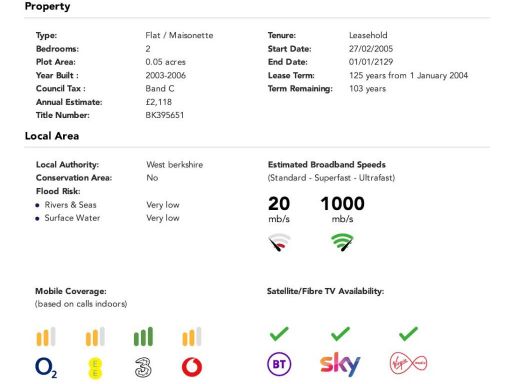 property Low res Images}
