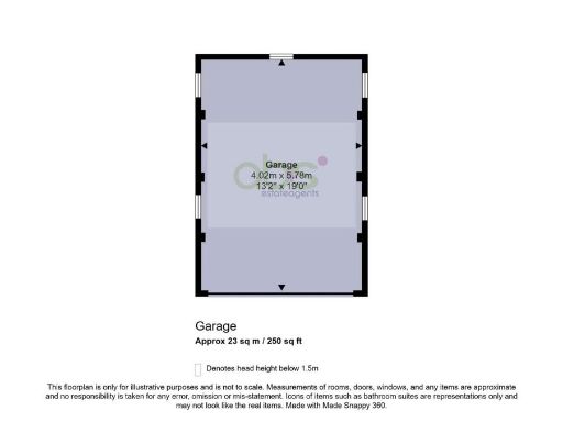property Low res Images}