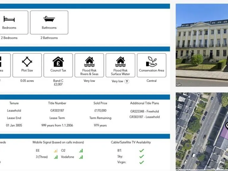 property Compatible Images}