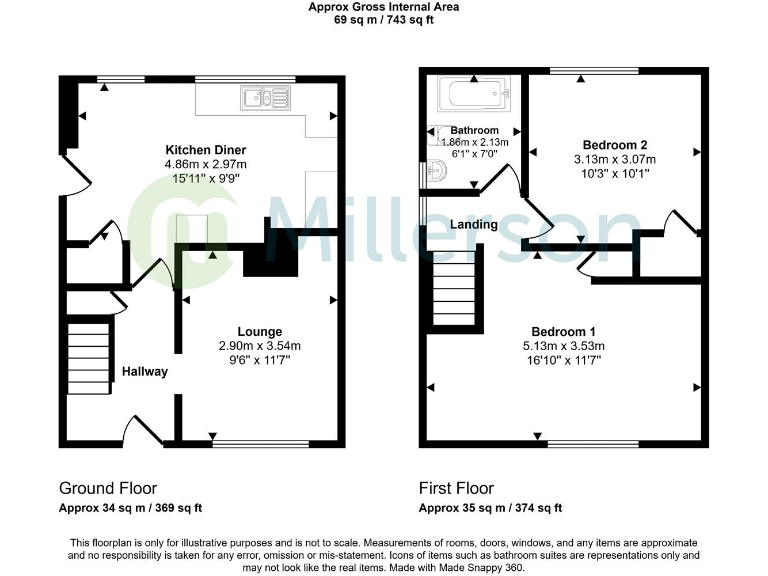 property Compatible Floorplan Images}