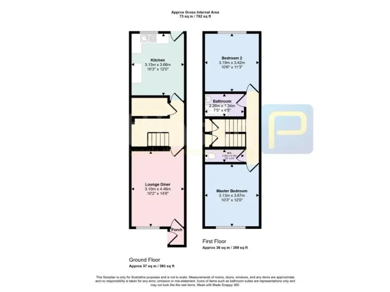 property Compatible Images}