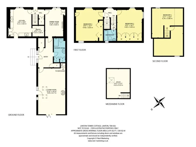 property Compatible Images}