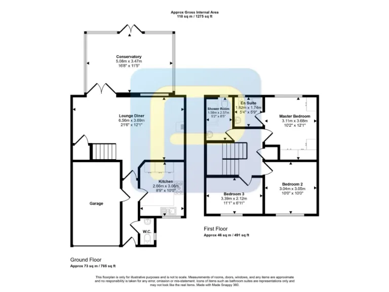 property Compatible Images}