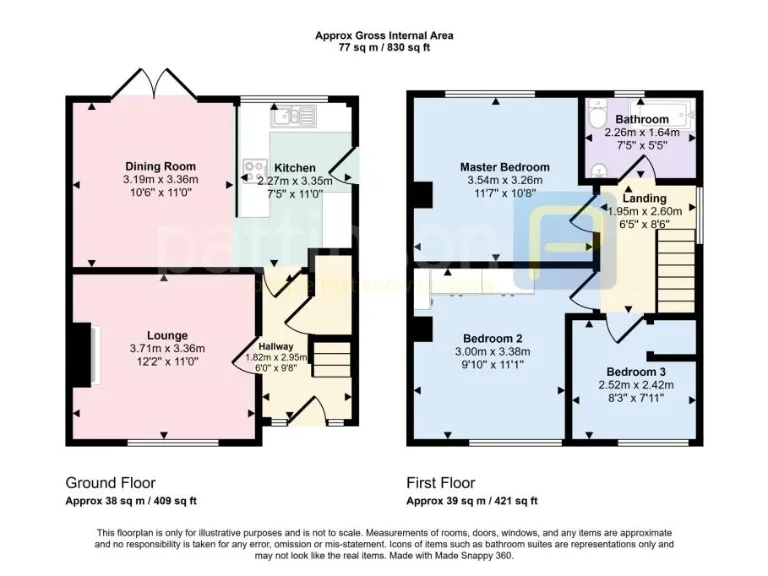 property Compatible Images}
